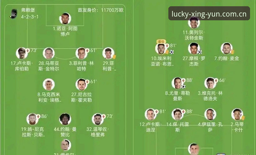 维拉3-0完胜弗赖堡30年首冠深度解析：埃梅里第5座欧联杯的战术密码